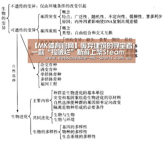 MK体育中国