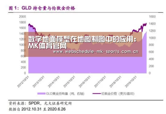 MK体育官网